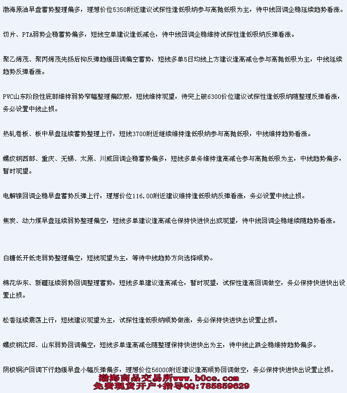 天津渤海商品交易市场2012年11月6日行情分析