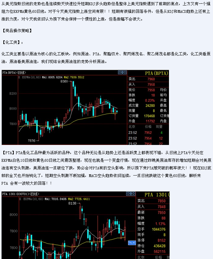 天津渤海商品交易所2012年10月25日行情分析